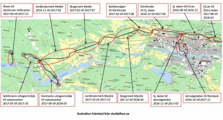 Översiktsbild ledningsbygge